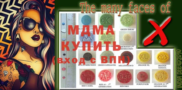 прущие грибы Абдулино